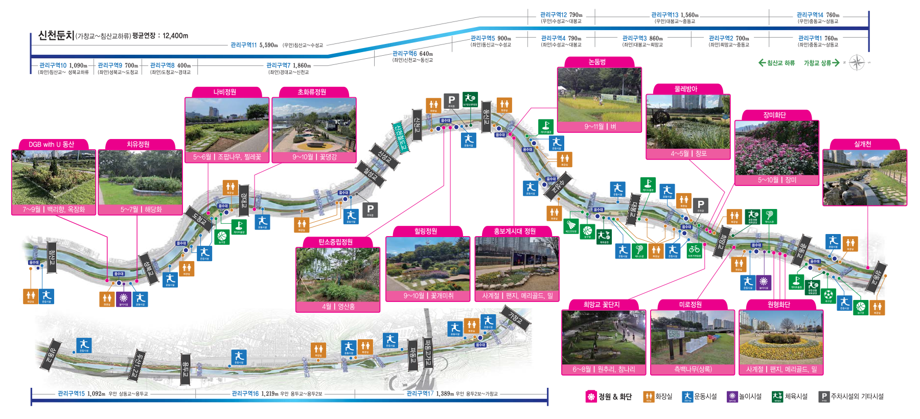 
									[õ] (â~ħ걳Ϸ) տ : 12,400m 
									1 760m - (¾)ߵ~󵿱
									2 700m - (¾)~ߵ
									3 860m - (¾)~
									4 790m - (¾)~
									5 900m - (¾)ű~
									6 640m - (¾)õ~ű
									7 1,860m - (¾)뱳~õ
									8 400m - (¾)û~뱳
									9 700m - (¾)ϱ~û
									10 1,090m - (¾)ħ걳~ϱϷ
									11 5,590m - ()ħ걳~
									12 790m - ()ߵ~󵿱
									13 1,560m - ()~ߵ
									14 760m - ()ߵ~󵿱
									15 1,092m - ()󵿱~α
									16 1,219m - ()α~2
									17 1,389m - ()2~â

									ħ걳, ϱ, û, 뱳, ĥ, ż, õö, õ, ű, , , , ߵ, 󵿱, λ1,1, α, ĵ, ĵ, â,  18 ٸ , ħ걳 ϱ ̿ DGB with U, ġ, û αٿ , 뱳 αٿ ȭ ,õ, ű ̿ ź߸,  , ű,  ̿ Һ, ȫԽô  ,  ̿ , ȭ,  ɴ , ߵ̿ ̷, ȭ ,󵿱αٿ ǰõ ֽϴ.
									̿ ġ  ȭ, ü, ̽ü, üü, ,  ġ ȳǾ ֽϴ.